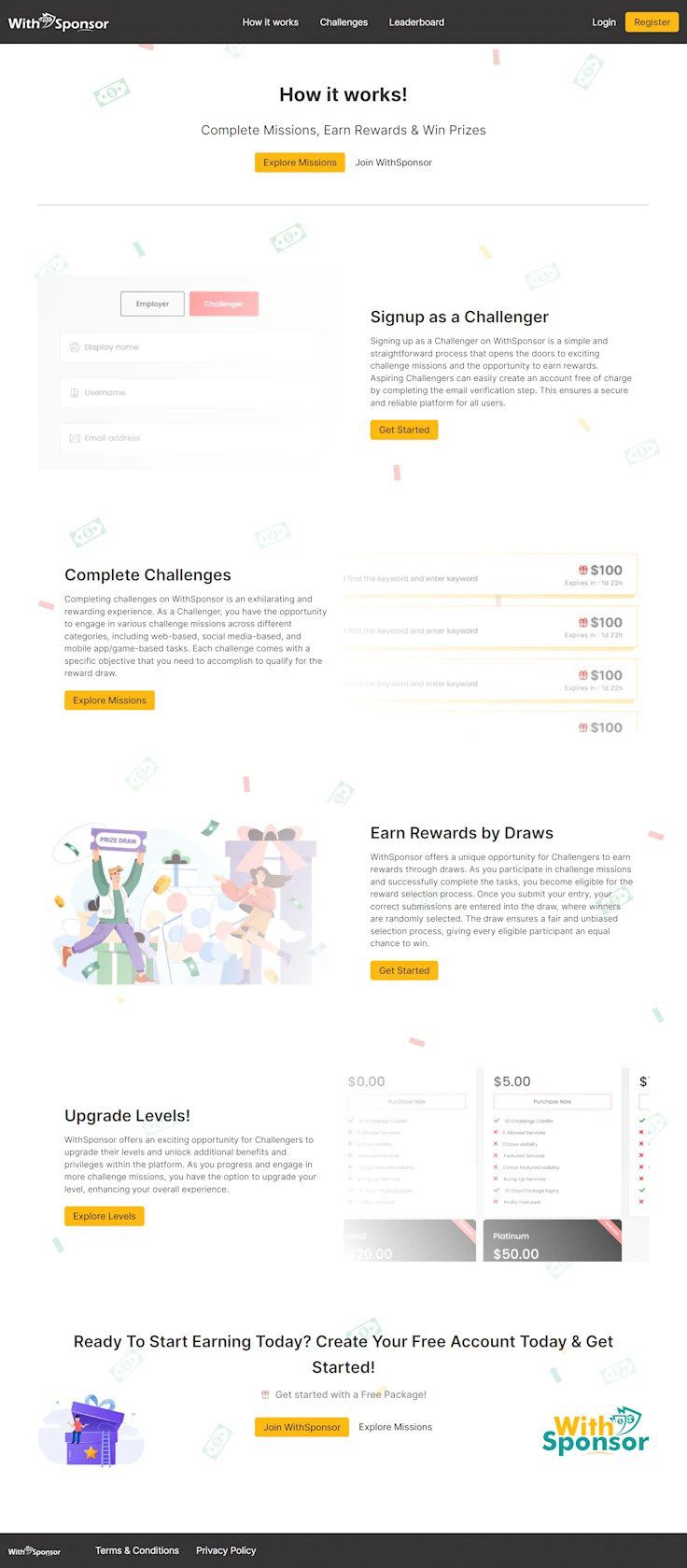 WordPress web design, Custom WordPress websites, Responsive WordPress design, WordPress theme customization, Professional WordPress design in US